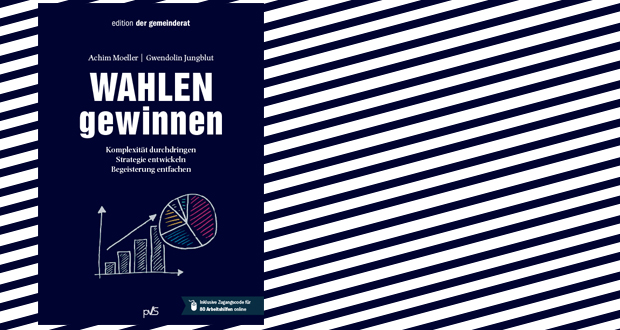 Cover: Edition der Gemeinderat, Collage: Julia Nimke