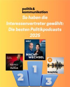 Drei Podcast-Cover auf einem Podest, mit dem Titel "Die besten Politikpodcasts: 2025" in der Mitte.